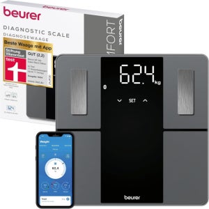 보이러 BF 500 블루투스 체중 체지방 근육량 칼로리 필요량(AMR/BMR) 신체 분석 저울 체중계