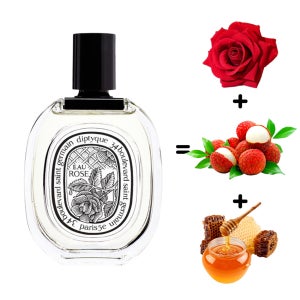 딥티크 오로즈 오드뚜왈렛 100ML 딥디크향수