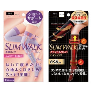 슬림워크 야간용 슈퍼롱 수면 압박스타킹+메디컬 압박니삭스 SET