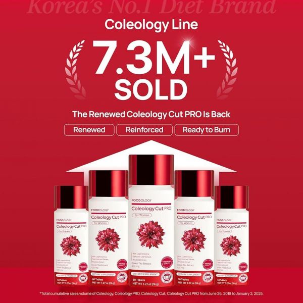 Coleology Cut