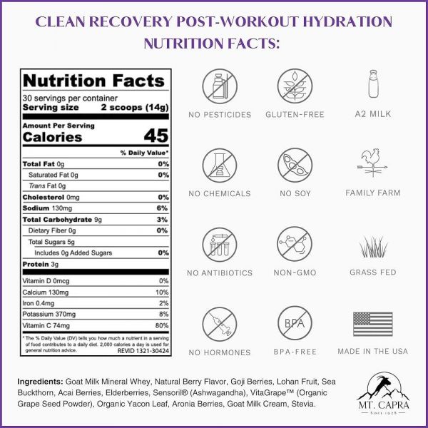 <b>Mt. Capra</b> Clean Recovery <b>운동</b> 후 수분 공급 | 이전 솔라 시너지 20가지 이상의 바이오 유기농 미네랄, 전해질 및 식물성 슈퍼푸드 함유 30회 분량 - 420