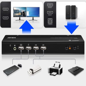 ATEN 듀얼 모니터 4K HDMI KVM스위치 2포트 컴퓨터 공유 ID-CS742H