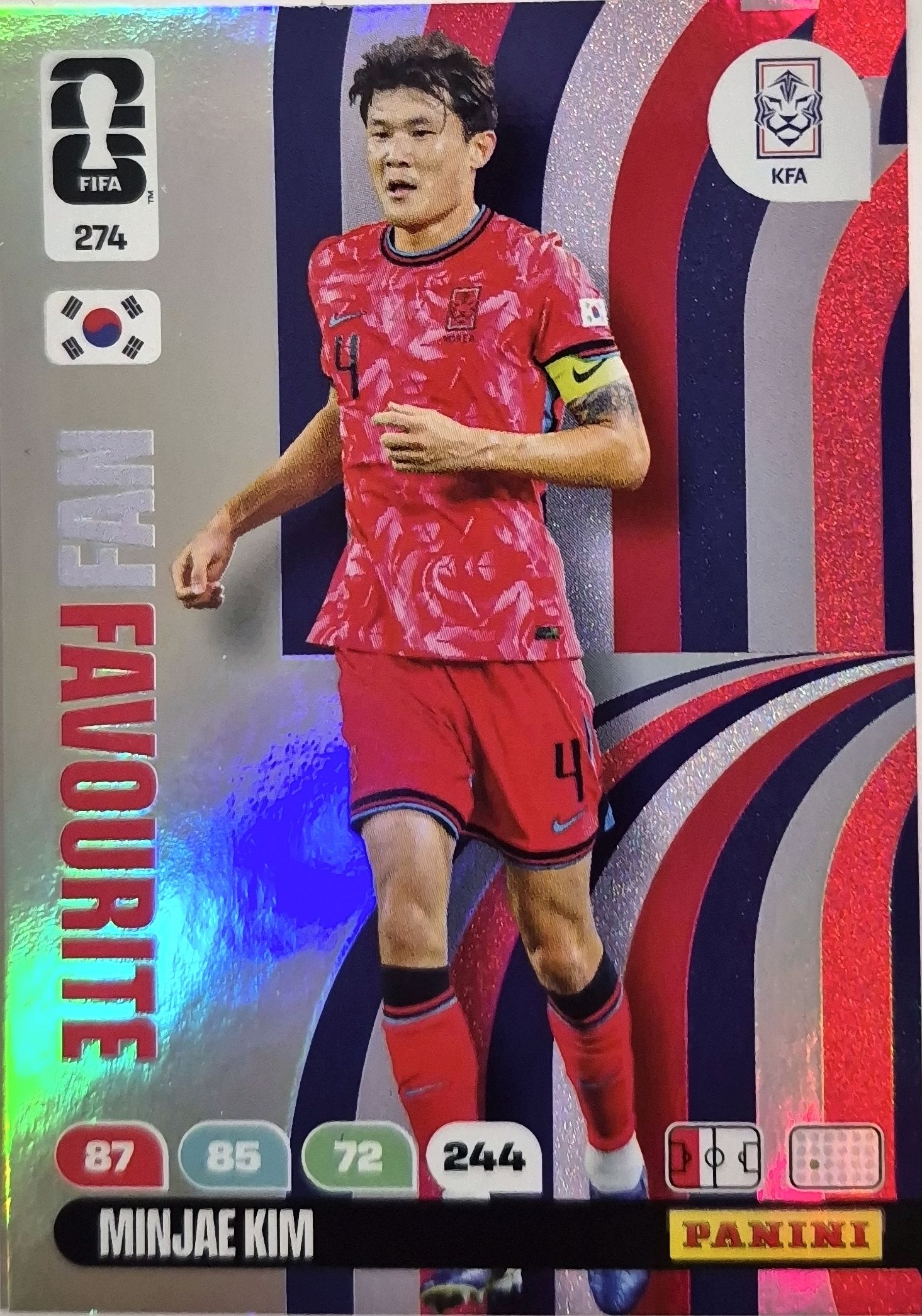 김민재 축구카 파니니 아드레날린 월드컵 2026 국가대표카드 6607