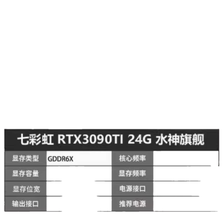 Colorful RTX 3090 KUDAN