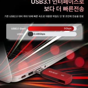 와우USB USB 메모리 USB3.1 스윙형 WowUSB 64GB