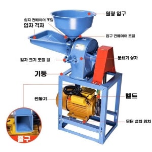 대용량 곡물분쇄기 농업용 사료 대두