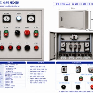 수위 자동 제어함/ 2펌프 교번 운전 (수명 불균형 고장 리스크 해결) 3.7kW~5.5kW 220V 380V 440V 대응