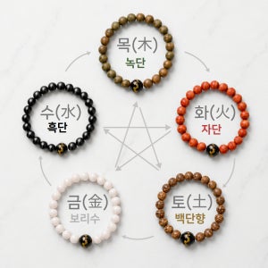 오행 염주 나무팔찌 백단향 보리수 흑단 띠 팔찌