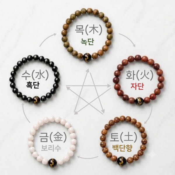 오행 염주 나무팔찌 백단향 보리수 흑단 띠 팔찌