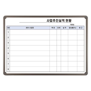 사업추진실적 현황판 목표 현황표 달성률 칠판 화이트보드 맞춤제작 (도안25-4-95)