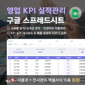 영업 KPI 실적관리 템플릿 구글 스프레드시트(목표/실적관리, 성과급/인센티브 자동계산, 매출관리, 당월 잔여예산 조회)