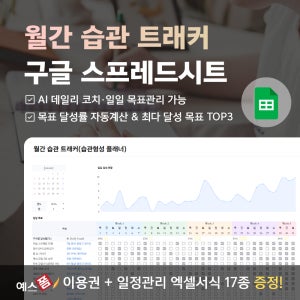 월간 습관 트래커 구글 스프레드시트(AI 데일리 코치·일일 목표/루틴관리, 목표 달성률 자동계산 & 최다 달성 목표 조회)