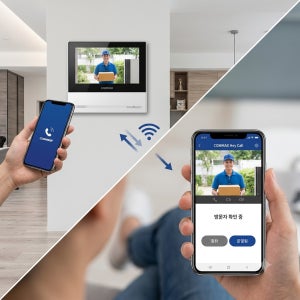 코맥스 IoT 스마트폰 방문자영상확인 파인뷰 비디오폰 CDV-70QT 현관카메라 세트