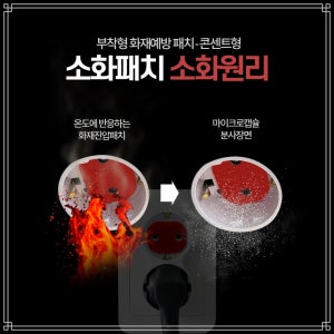 콘센트소화패치 자동소화패치 파이어립 멀티탭 화재예방