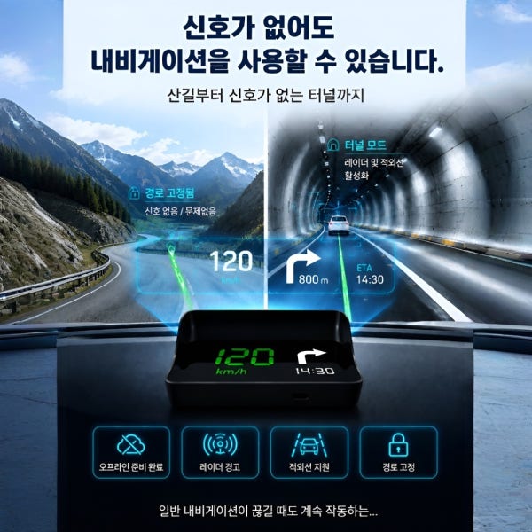 독일 기술 차량용 hud 해드업 디스플레이2026 차량용 스마트 hud 차량용 gps 디지털 속도계